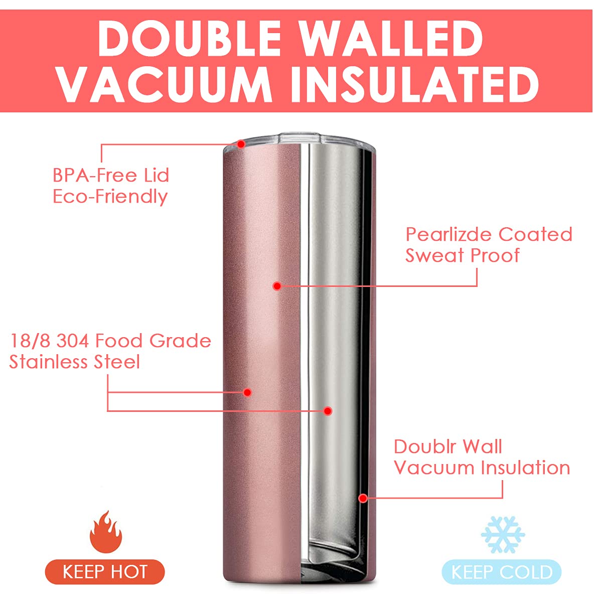 6 Pack 20 OZ Stainless Steel Skinny Tumbler with Straw M981443