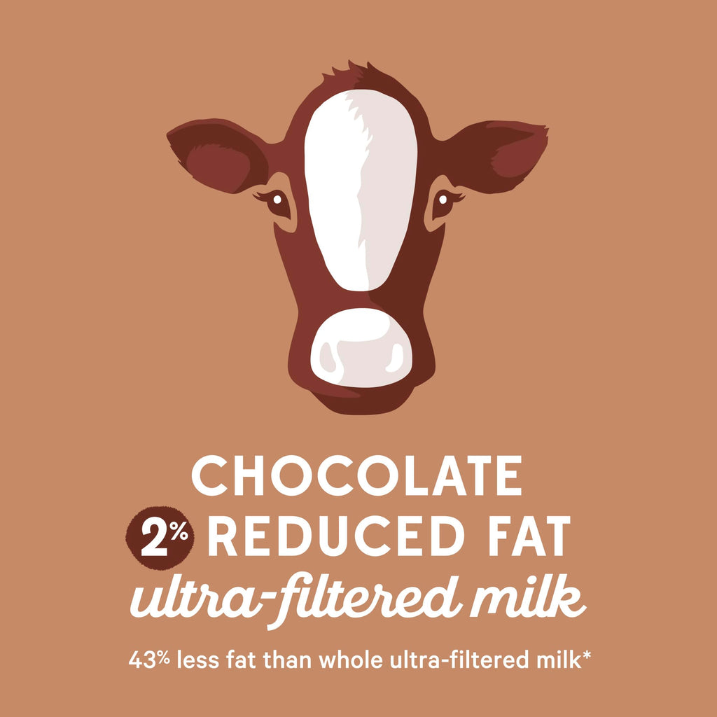 2% Chocolate Ultra-Filtered Milk, Lactose Free, 52 fl oz U11119