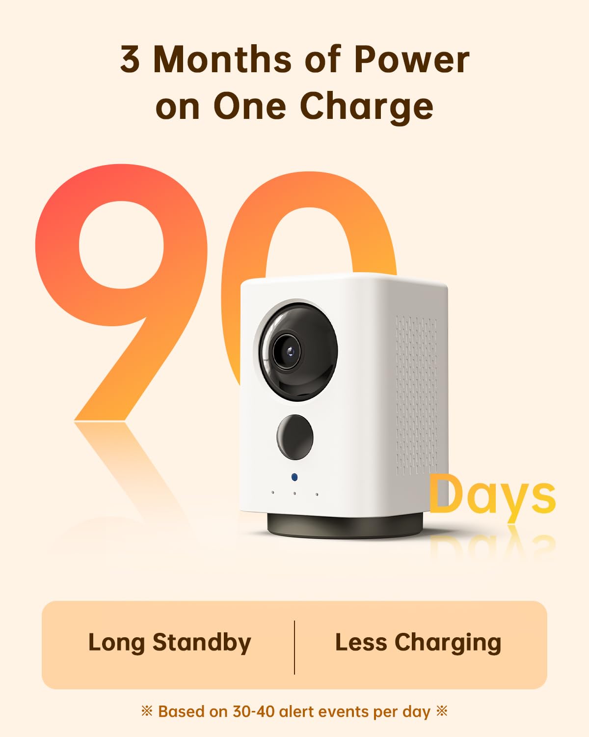 Battery Indoor Camera Wireless 5G/2.4G WiFi 2K F82111