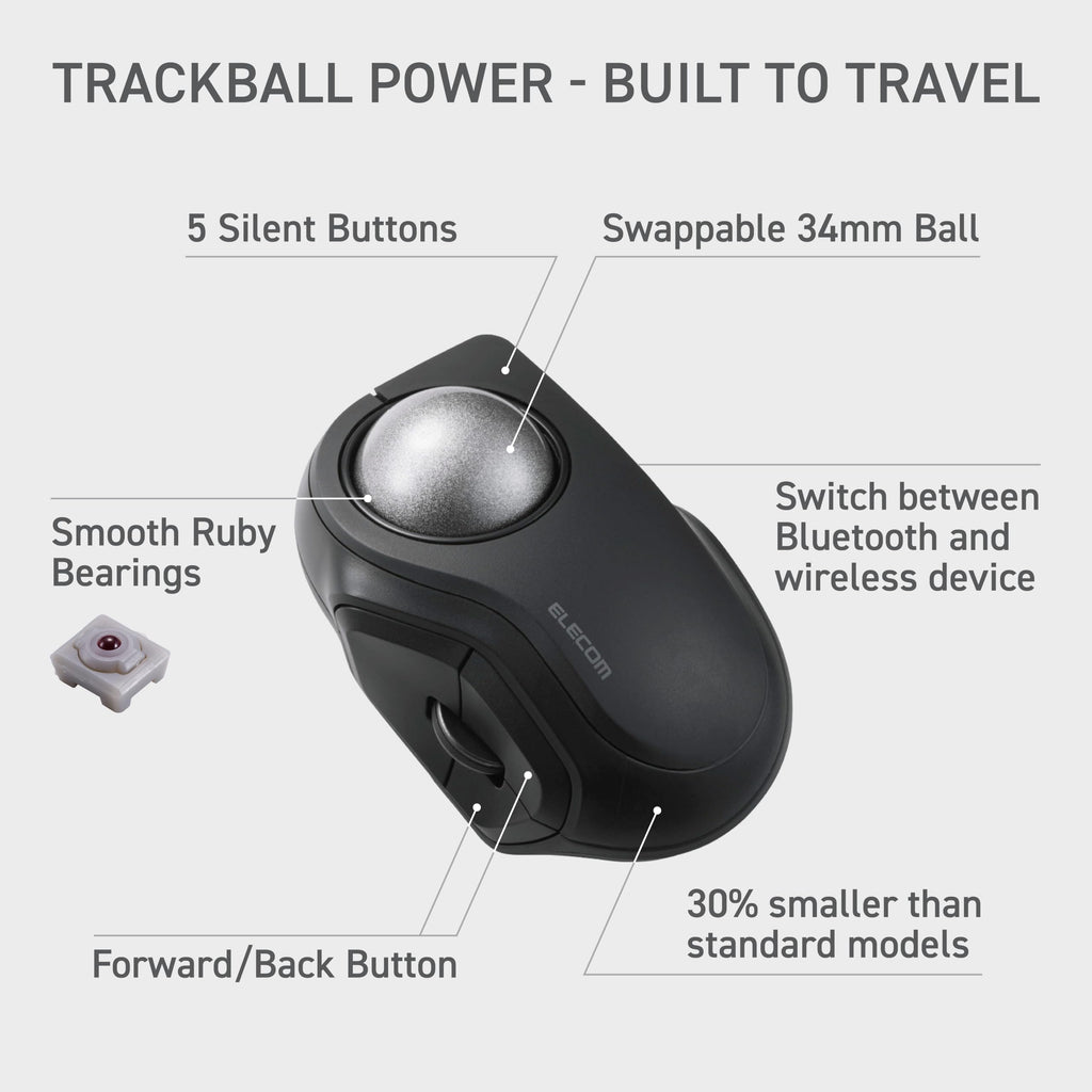 Wireless Trackball Mouse, Bluetooth and USB 2.4GHz, Silent Click, Compact A37706
