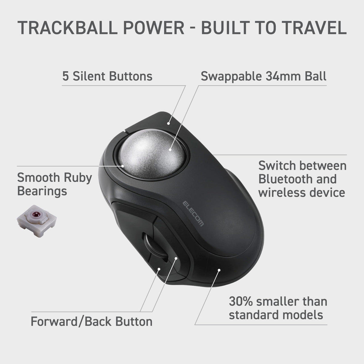 Wireless Trackball Mouse, Bluetooth and USB 2.4GHz, Silent Click, Compact A37706