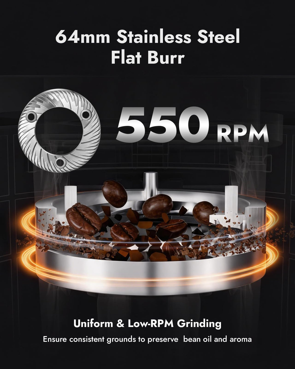 64MM Flat Burr Electric Coffee Grinder S950757