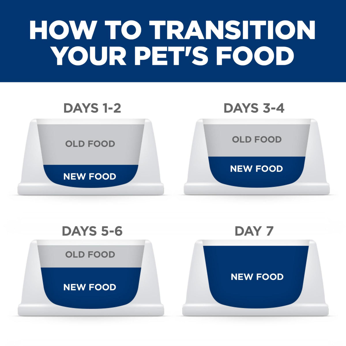 Wet Dog Food Variety Pack I5981