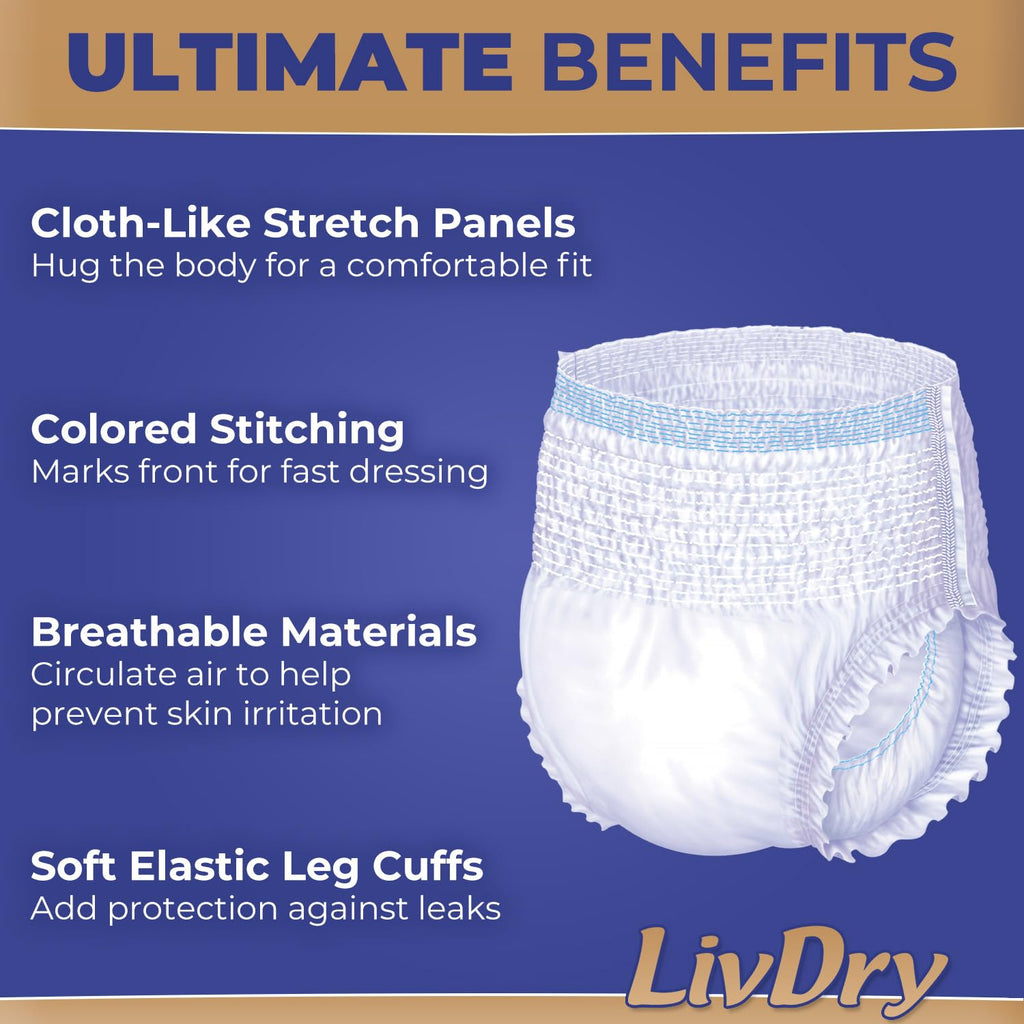 Adult Incontinence Underwear, Medium, 17-Pack I245502