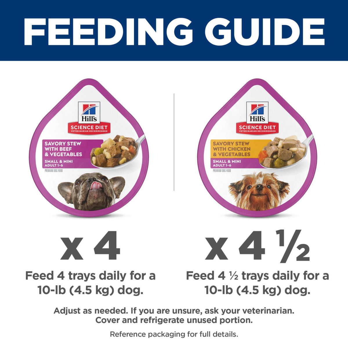 Wet Dog Food Variety Pack I5981