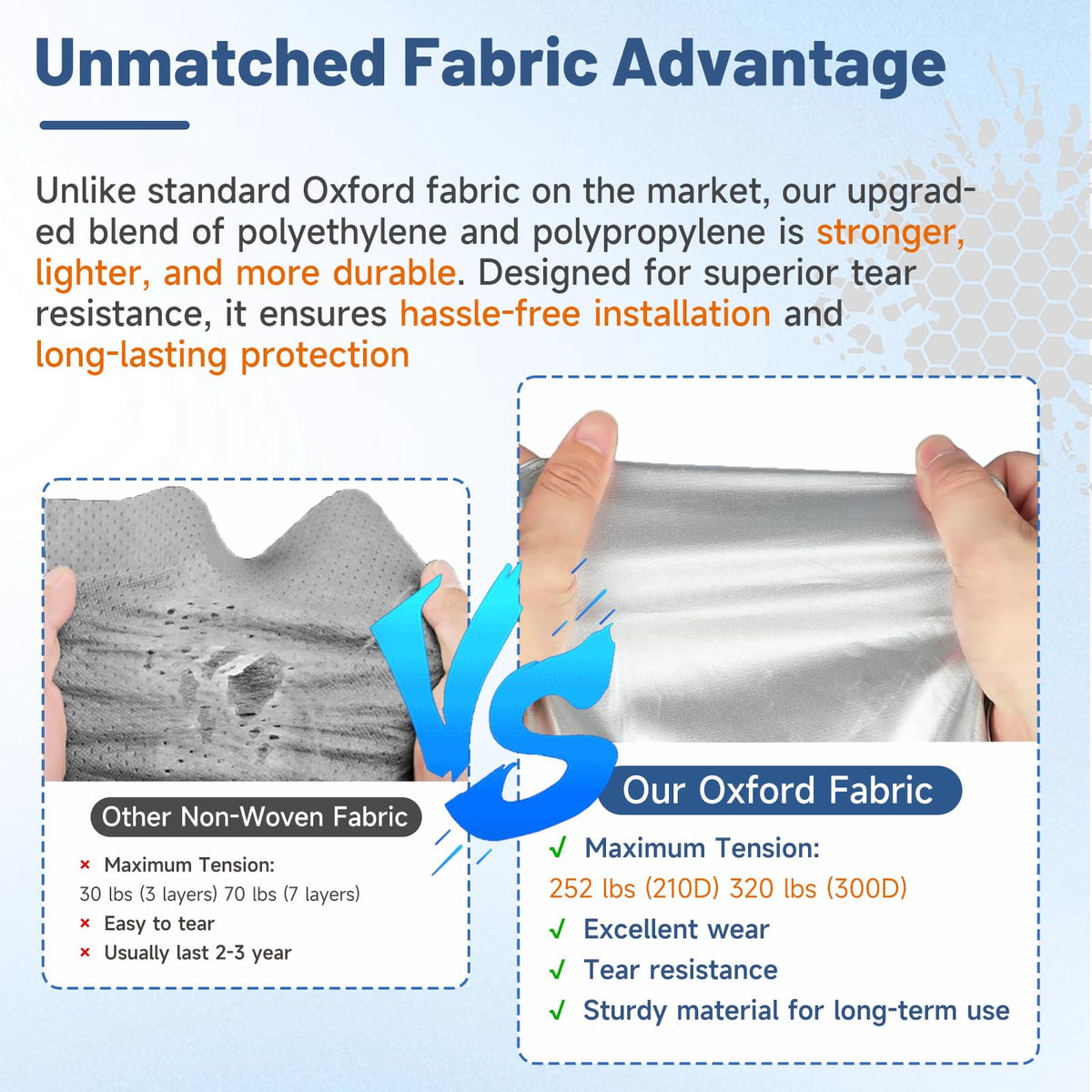10–12FT Waterproof Oxford Truck Camper Cover with Straps & Air Vents X70608