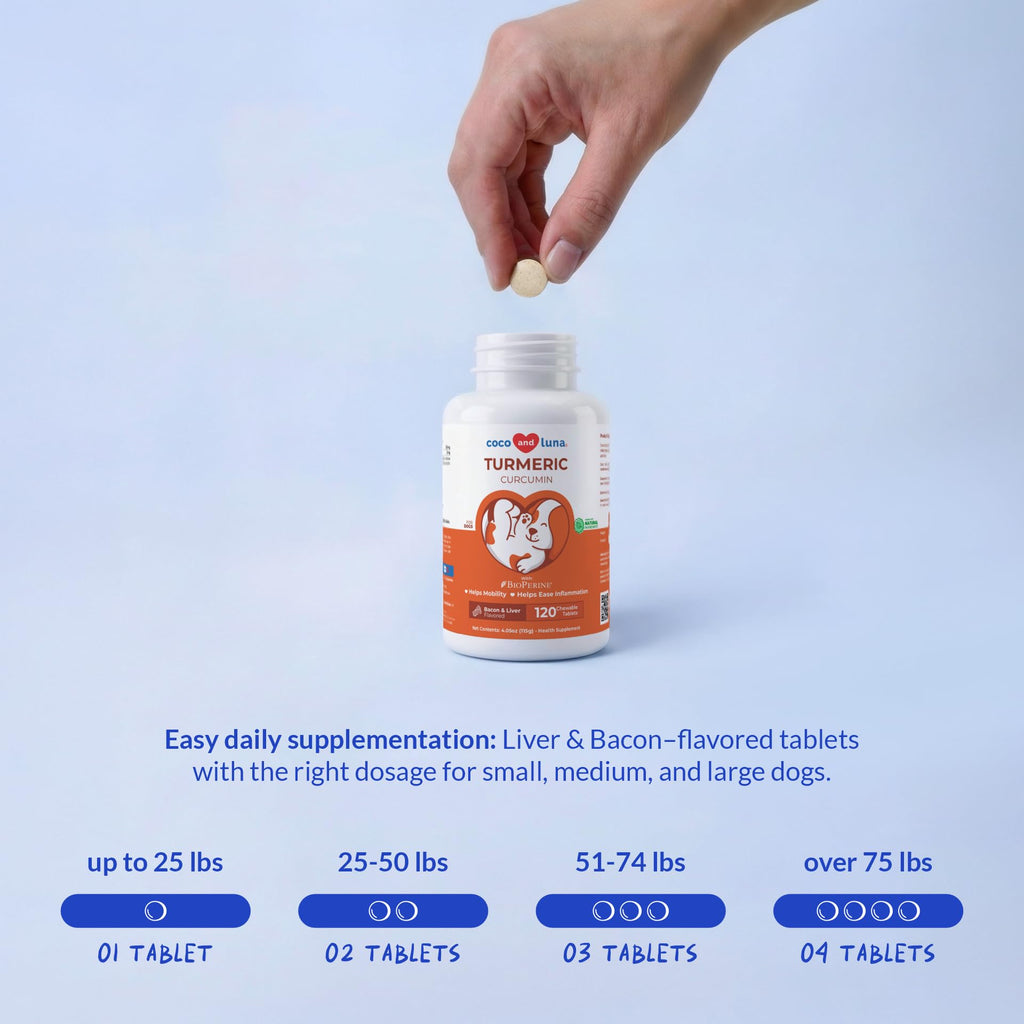 Turmeric for Dogs 120 ct A3190