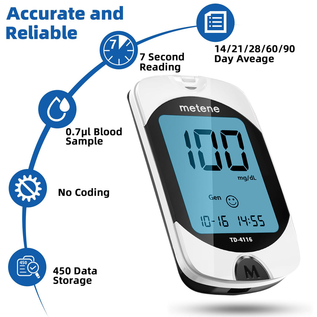 Blood Glucose Monitor Kit & Twist Top Lancets T6342