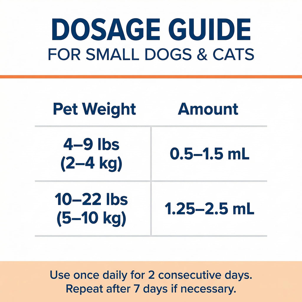 Praziquantel & Pyrantel Liquid Dewormer for Dog and Cat 3.4 fl oz K941