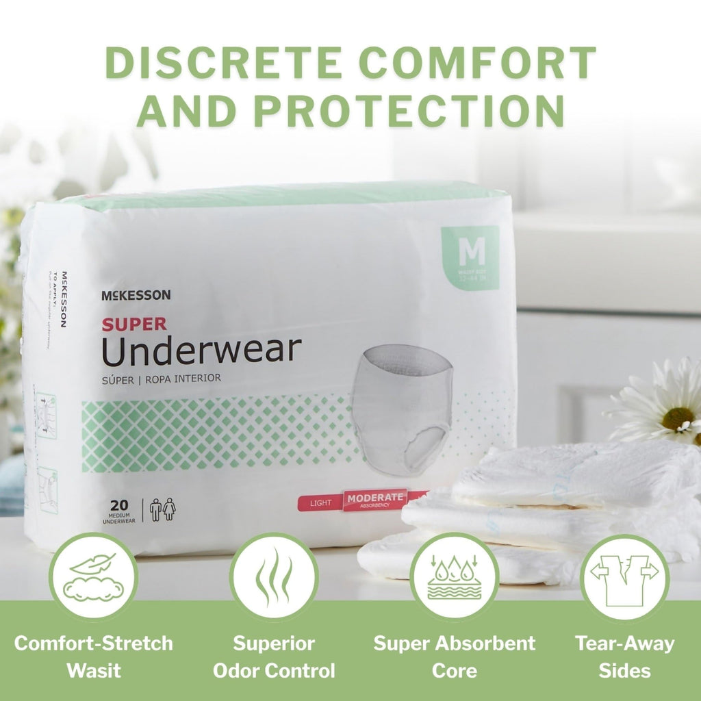 Medium 80 ct Incontinence Underwear R421