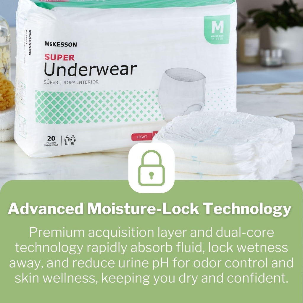 Medium 80 ct Incontinence Underwear R421
