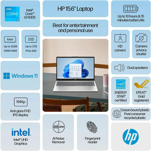 15.6" FHD Laptop Computer 13th Gen Intel i3 8GB RAM 256GB SSD Q41794