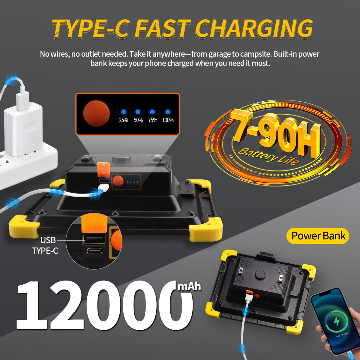 12000mAh Rechargeable Magnetic LED Work Light IP65 Waterproof 4 Modes G69294