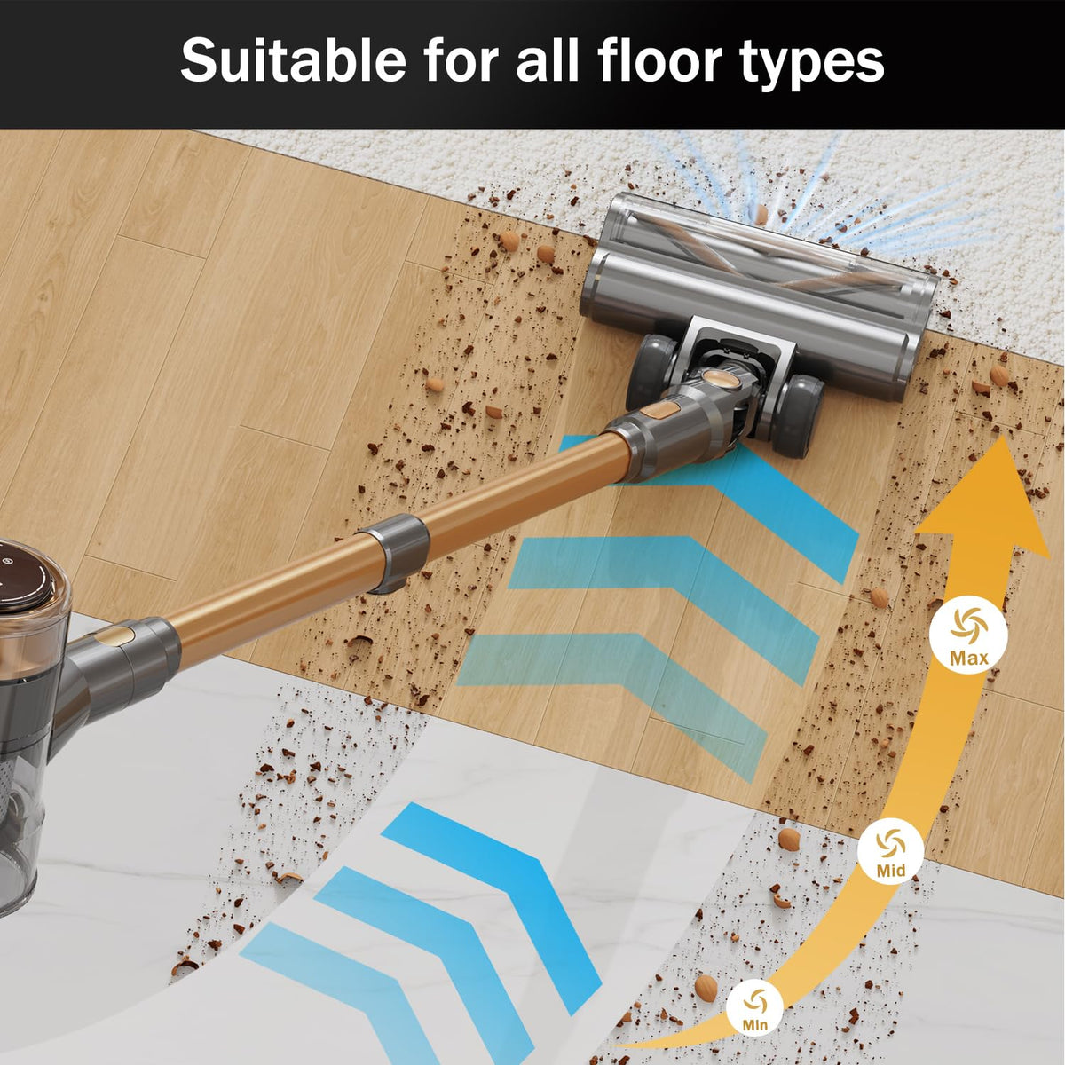 Cordless Stick Vacuum Cleaner 10-in-1 Lightweight 45mins Runtime U32644