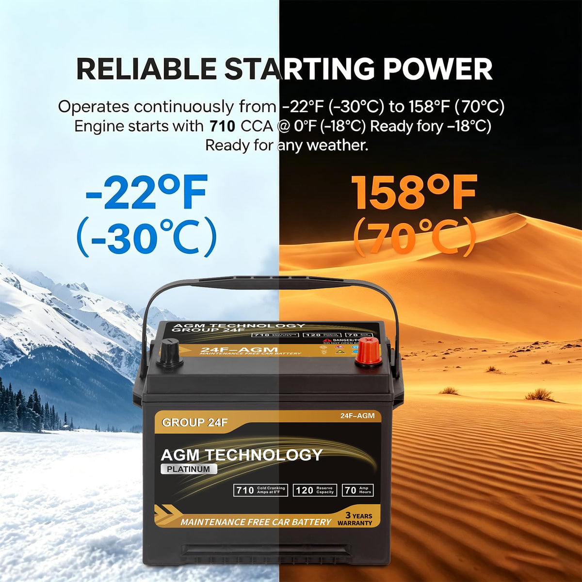 AGM Car Battery Group Size 24F 12V 70Ah 710 CCA A34602