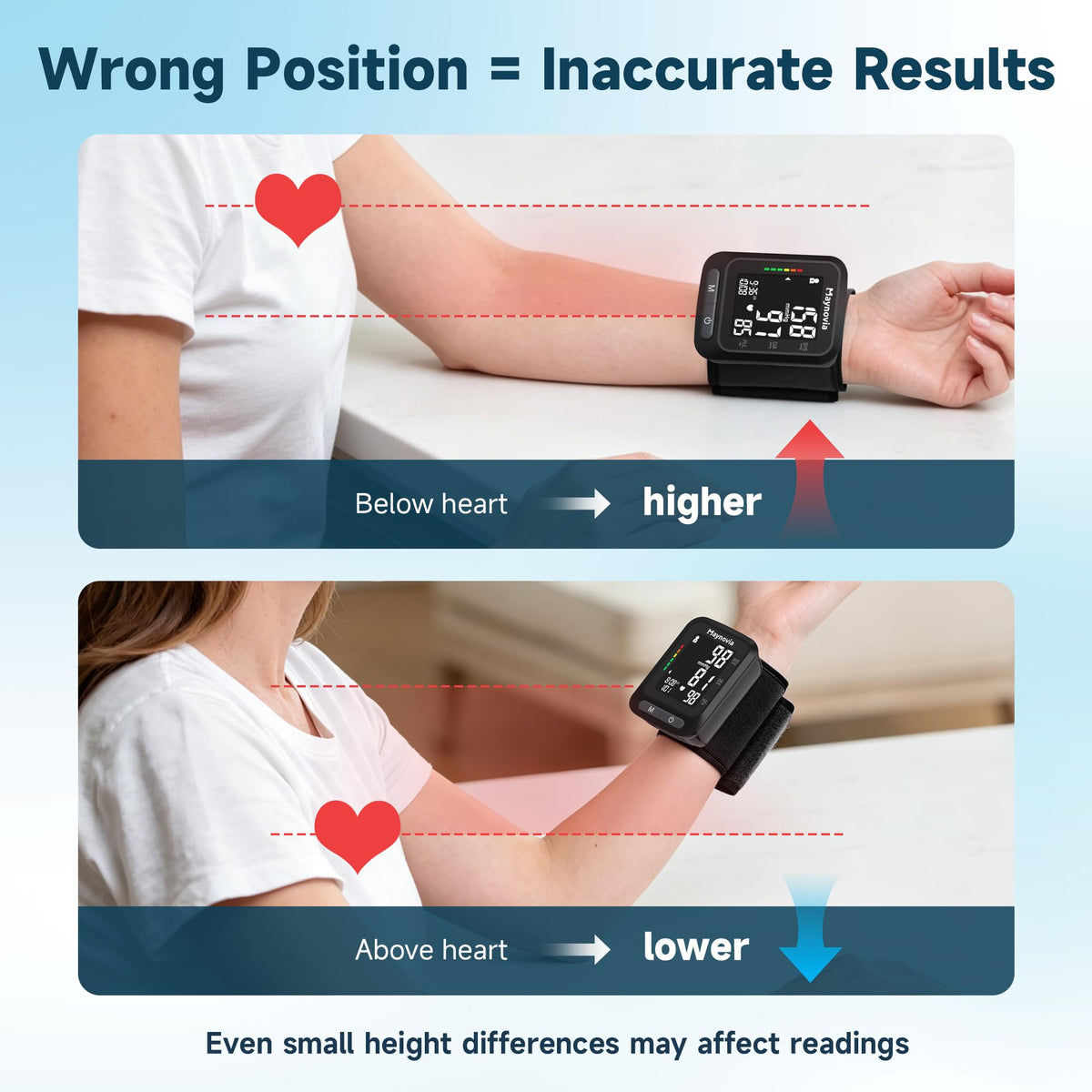 Wrist Blood Pressure Monitor, Backlit LCD, 5.3-8.5 in Cuff, Black L208