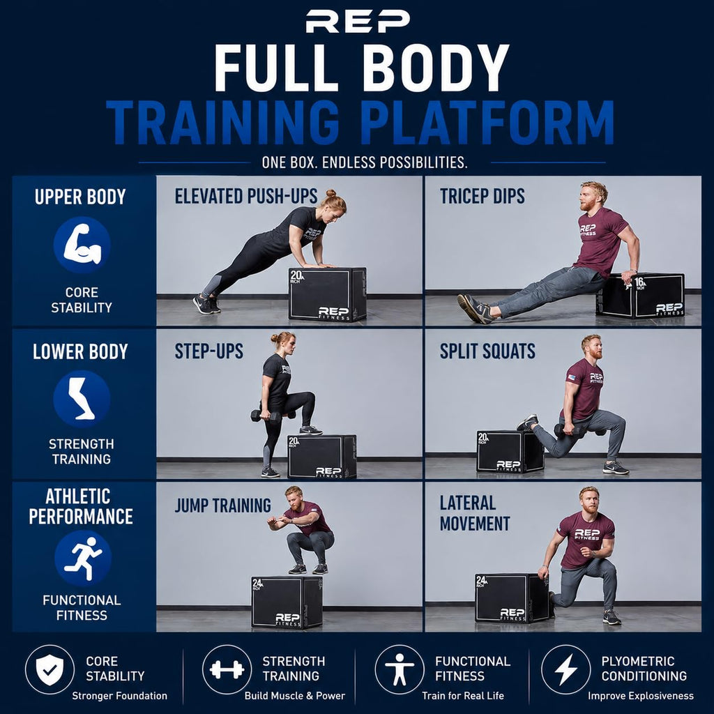 3-in-1 Foam Plyo Box 16" 20" 24" A85982