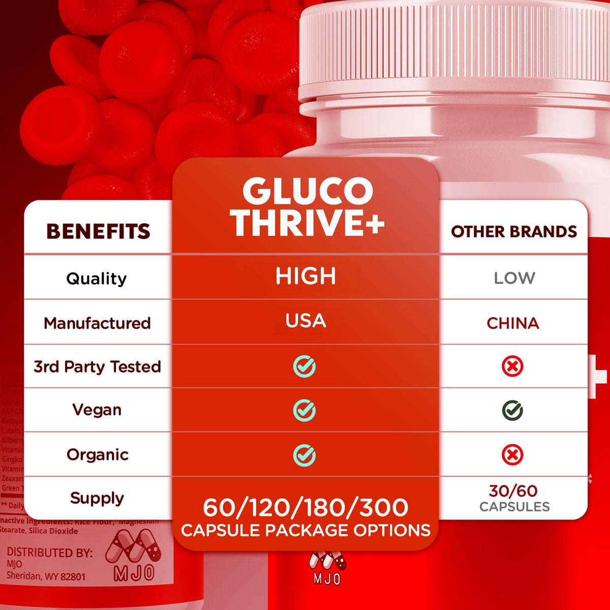 120 Capsules V470