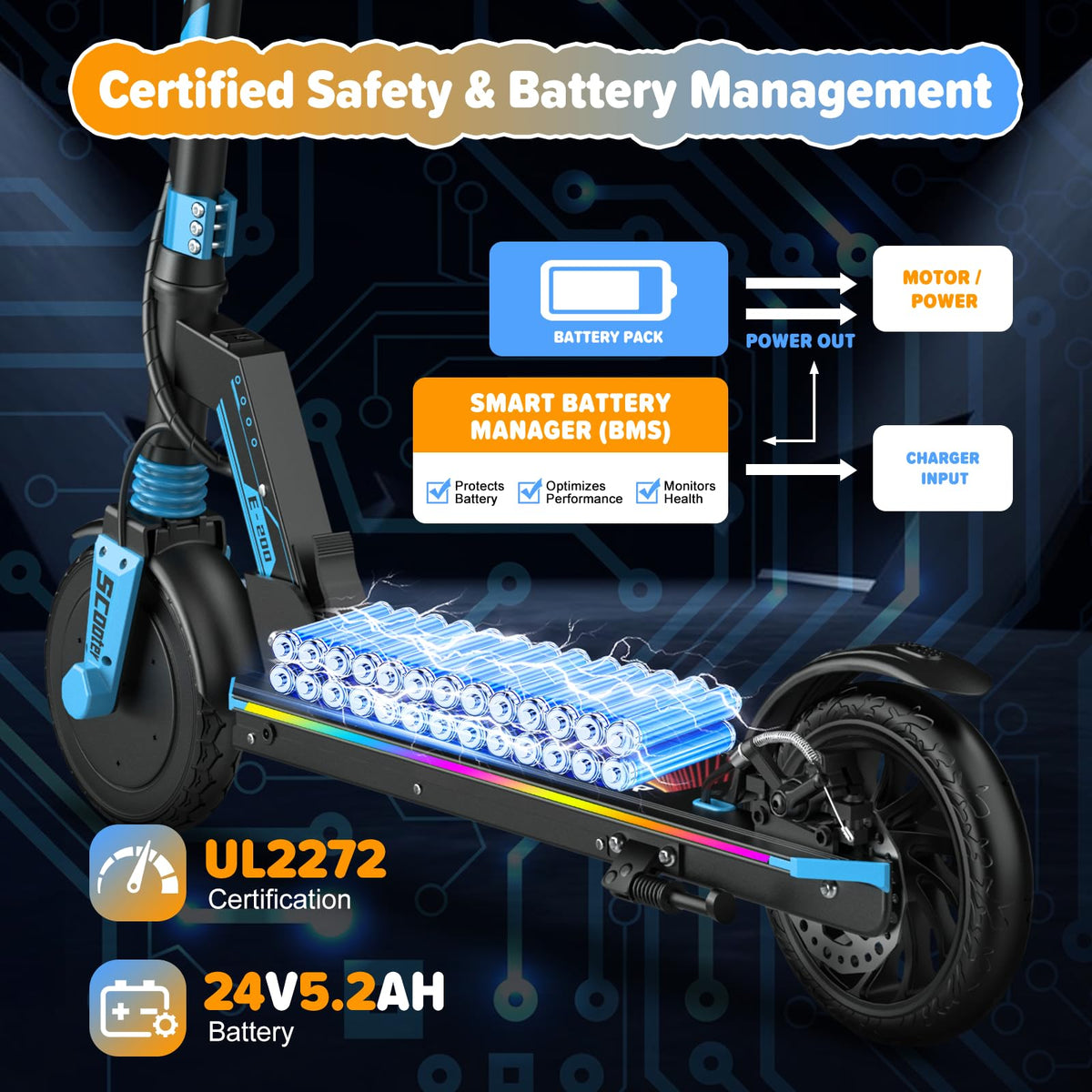 Electric Scooter Kids 8-16, 8-8.5" Solid Tires, 200-350W, UL2272 Z595