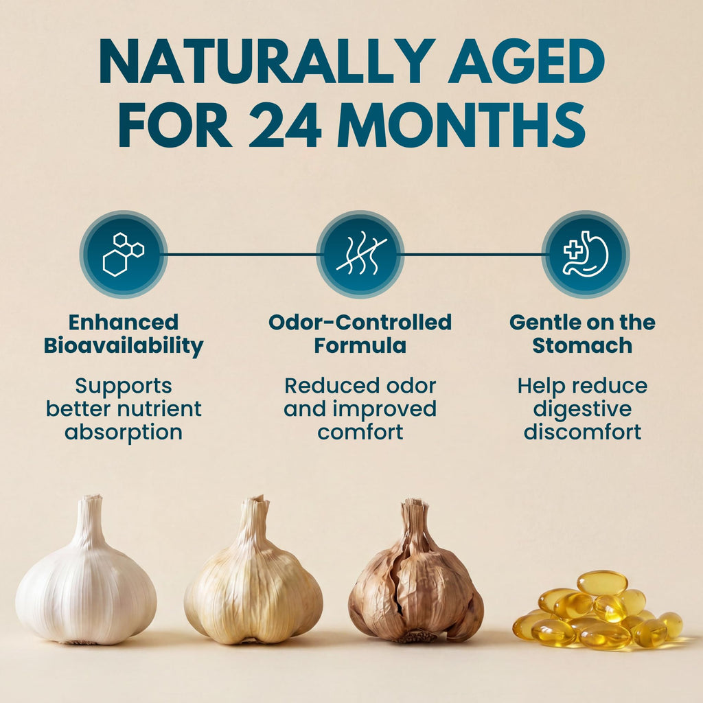 7500mg Aged Garlic Extract Softgels 300 Count Y22298