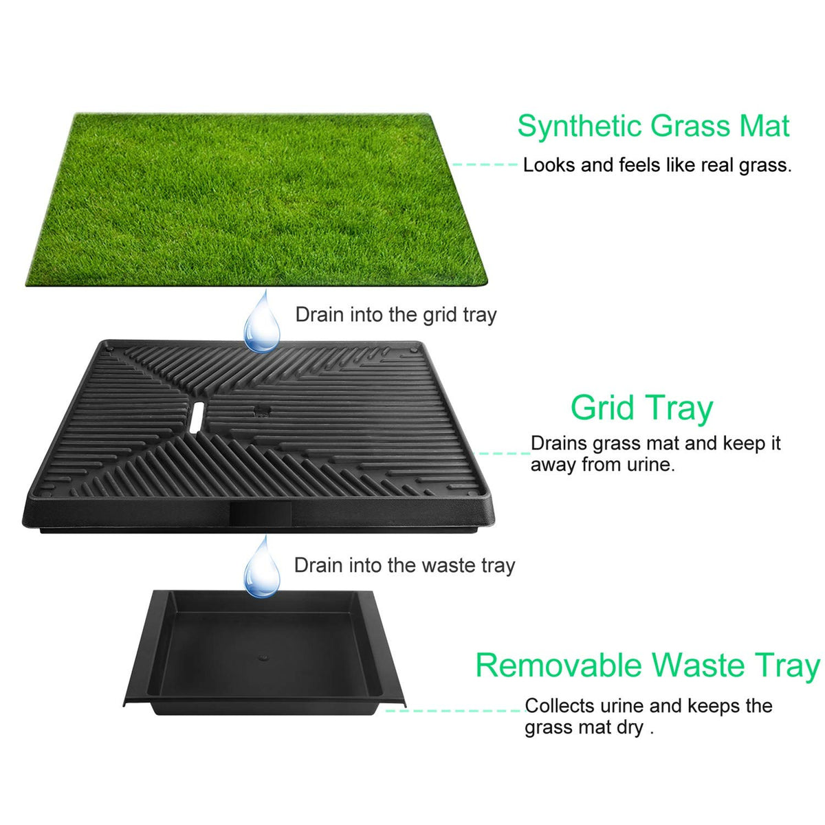 Artificial Grass Dog Potty Mat with Removable Waste Tray D6164