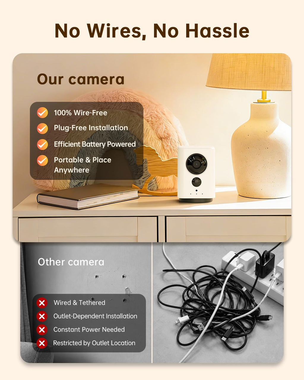 Battery Indoor Camera Wireless 5G/2.4G WiFi 2K F82111