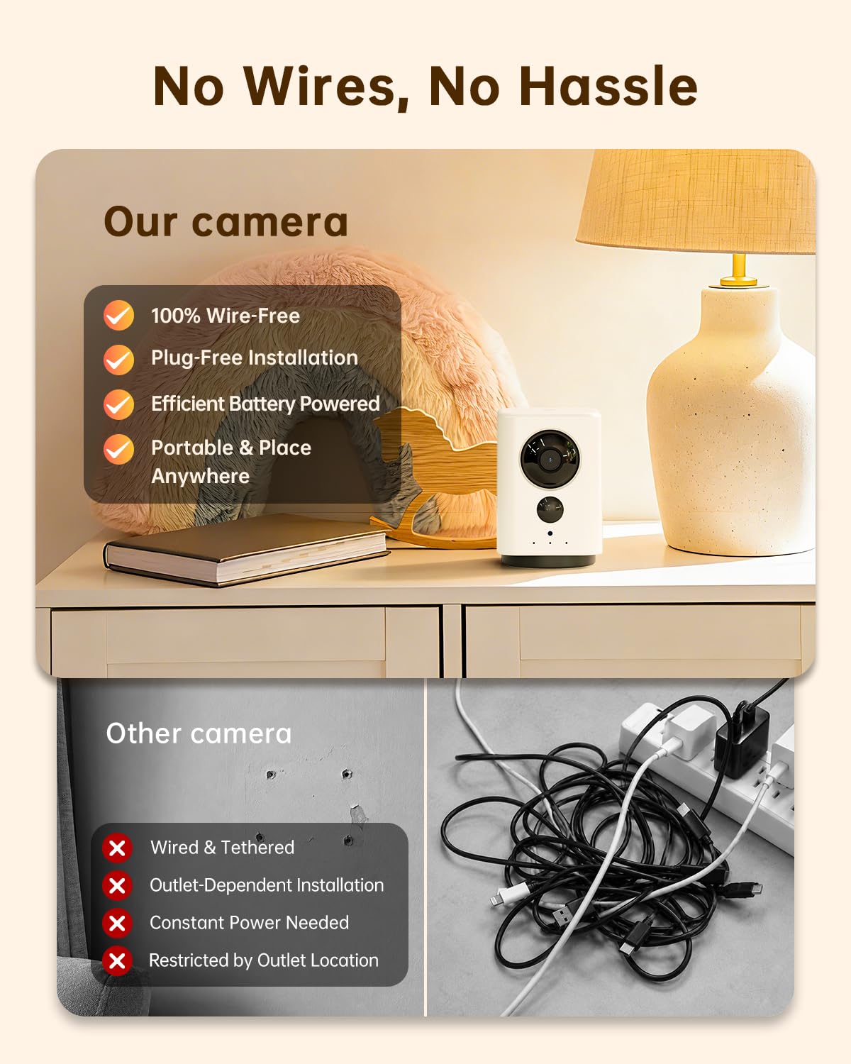 Battery Indoor Camera Wireless 5G/2.4G WiFi 2K F82111
