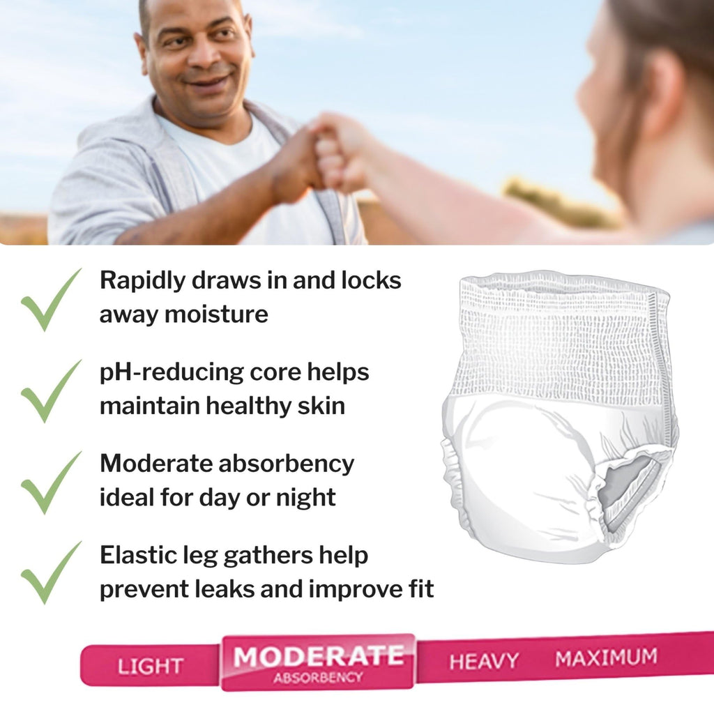 Medium 80 ct Incontinence Underwear R421