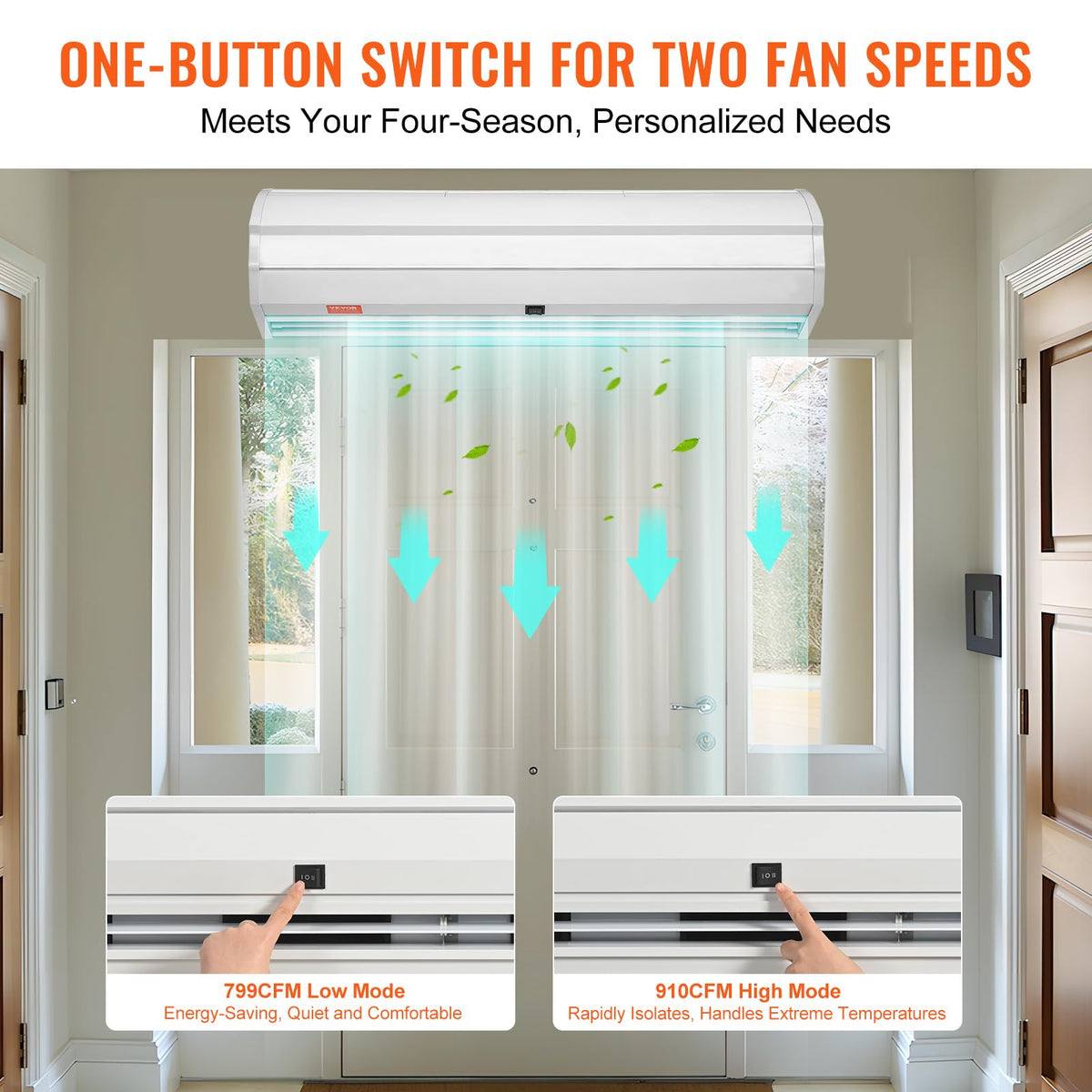 36" Wall Mounted Air Curtain 2 Speeds 900CFM Q3380