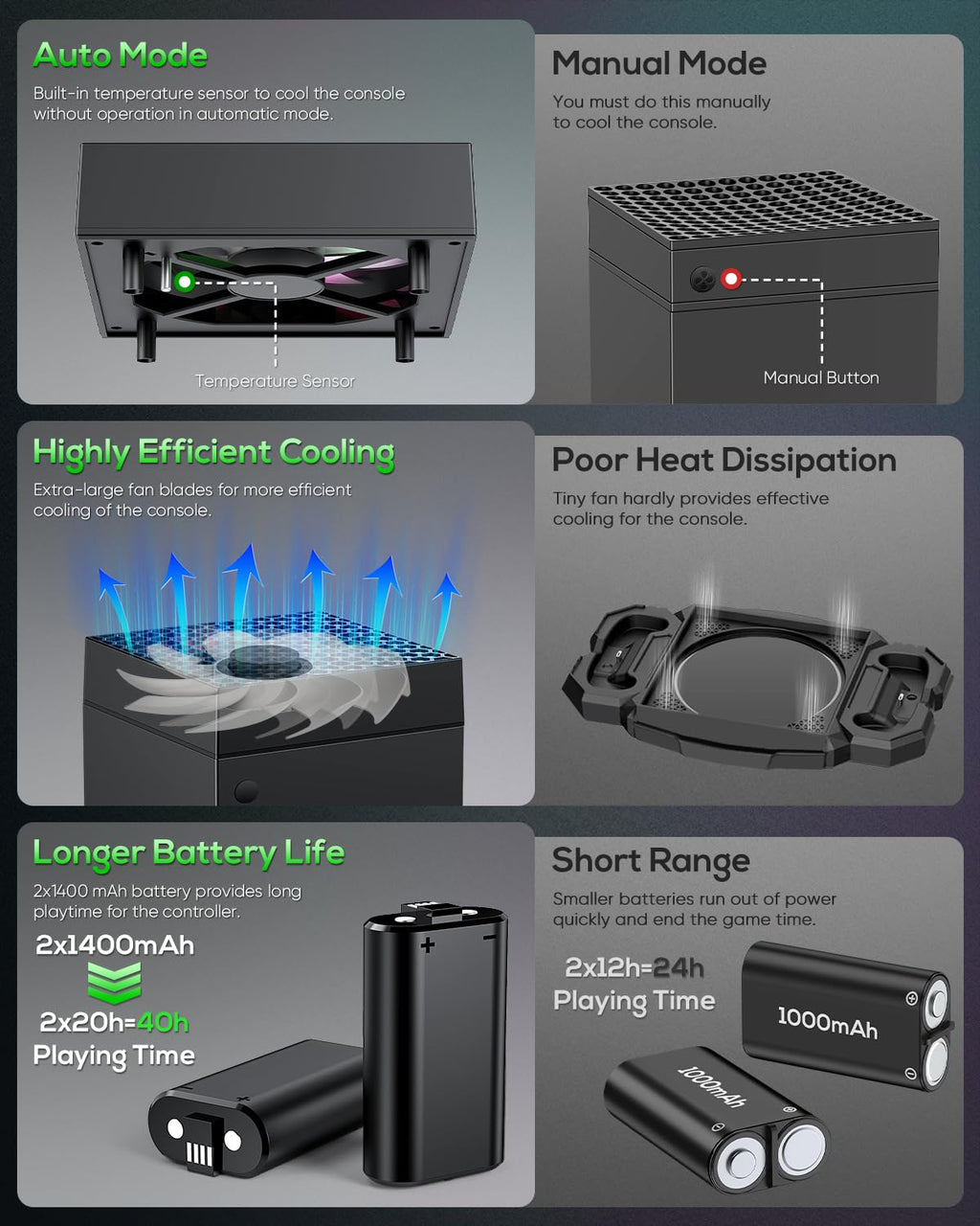 Black Cooling Fan Charge Stand for Xbox Series X Console T405