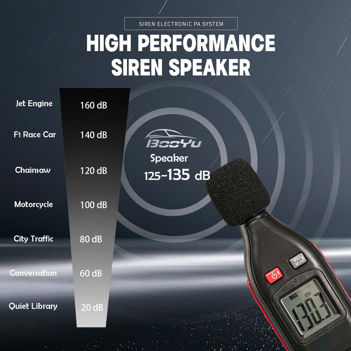 12V 200W 9Tone Slim Speaker Horn Alarm PA System Emergency Siren A387685