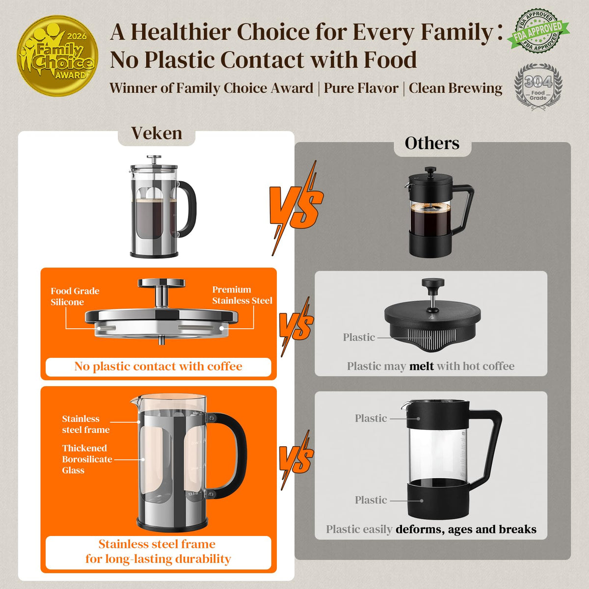 34oz French Press Coffee Maker M26865