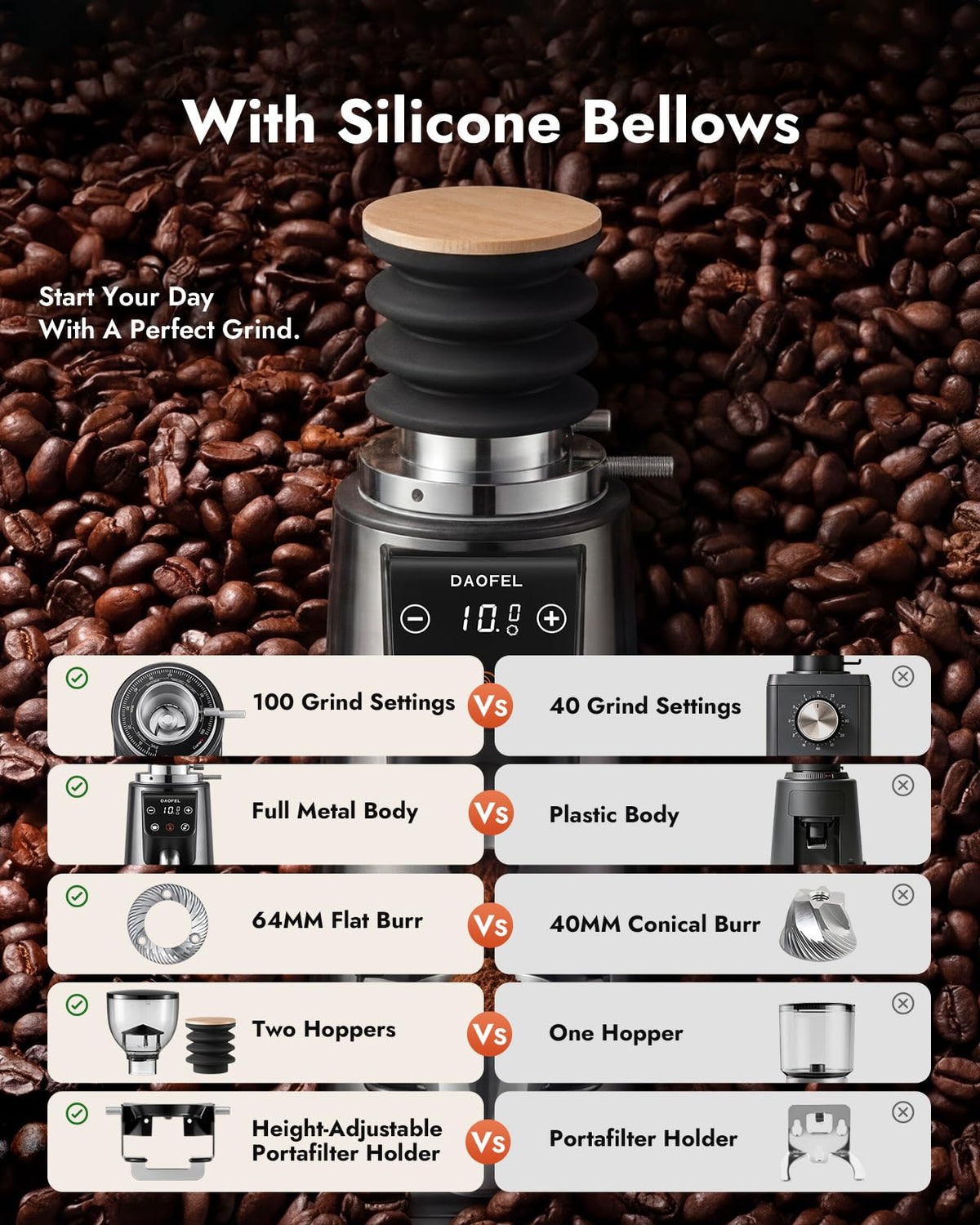 64MM Flat Burr Electric Coffee Grinder S950757