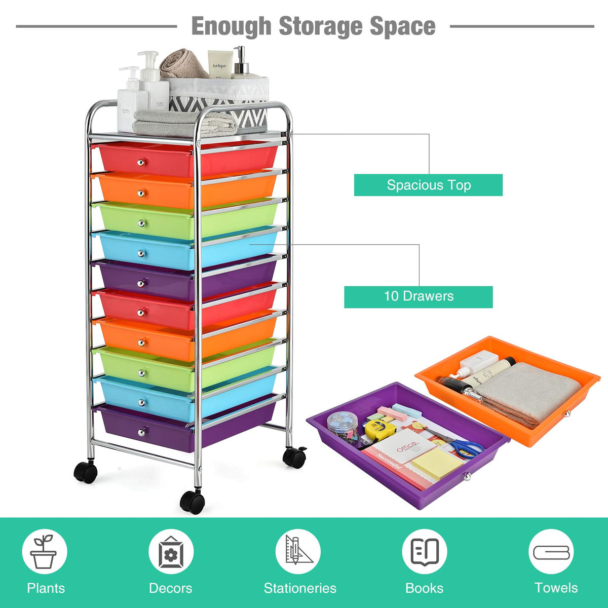 10 Drawer Rolling Storage Cart with Wheels G2920