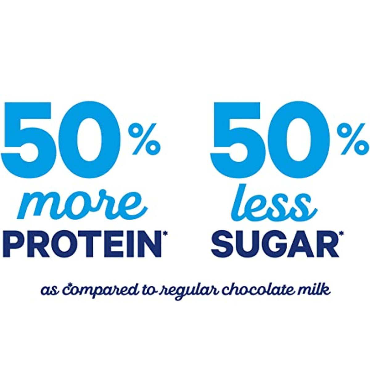 2% Chocolate Ultra-Filtered Milk, Lactose Free, 52 fl oz U11119
