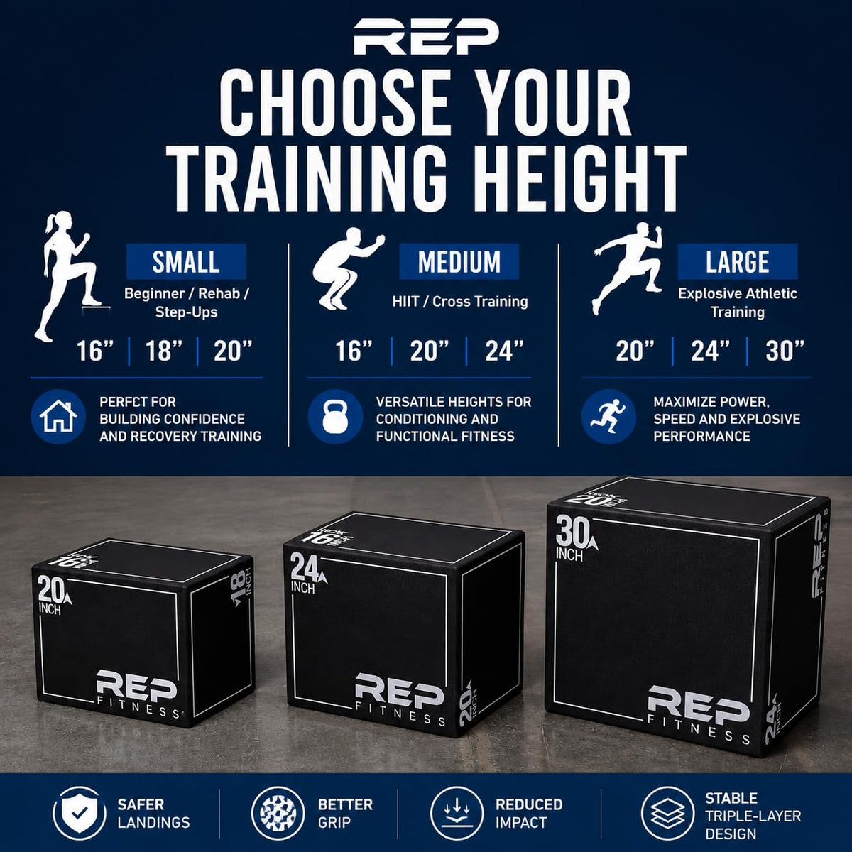 3-in-1 Foam Plyo Box 16" 20" 24" A85982