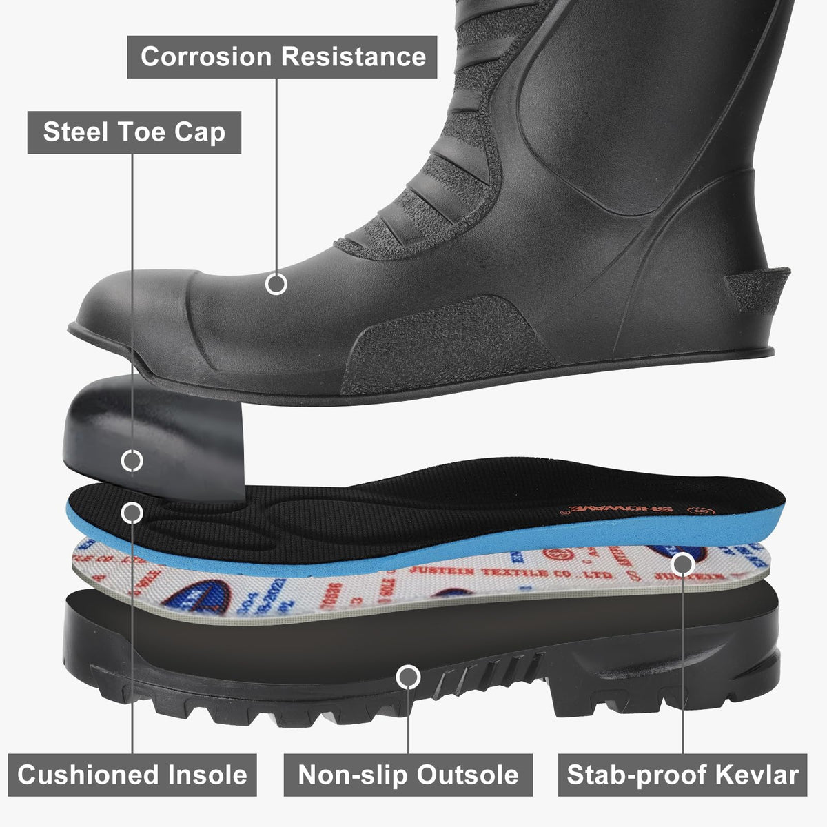 Rubber Steel Toe Waterproof Boot T698171
