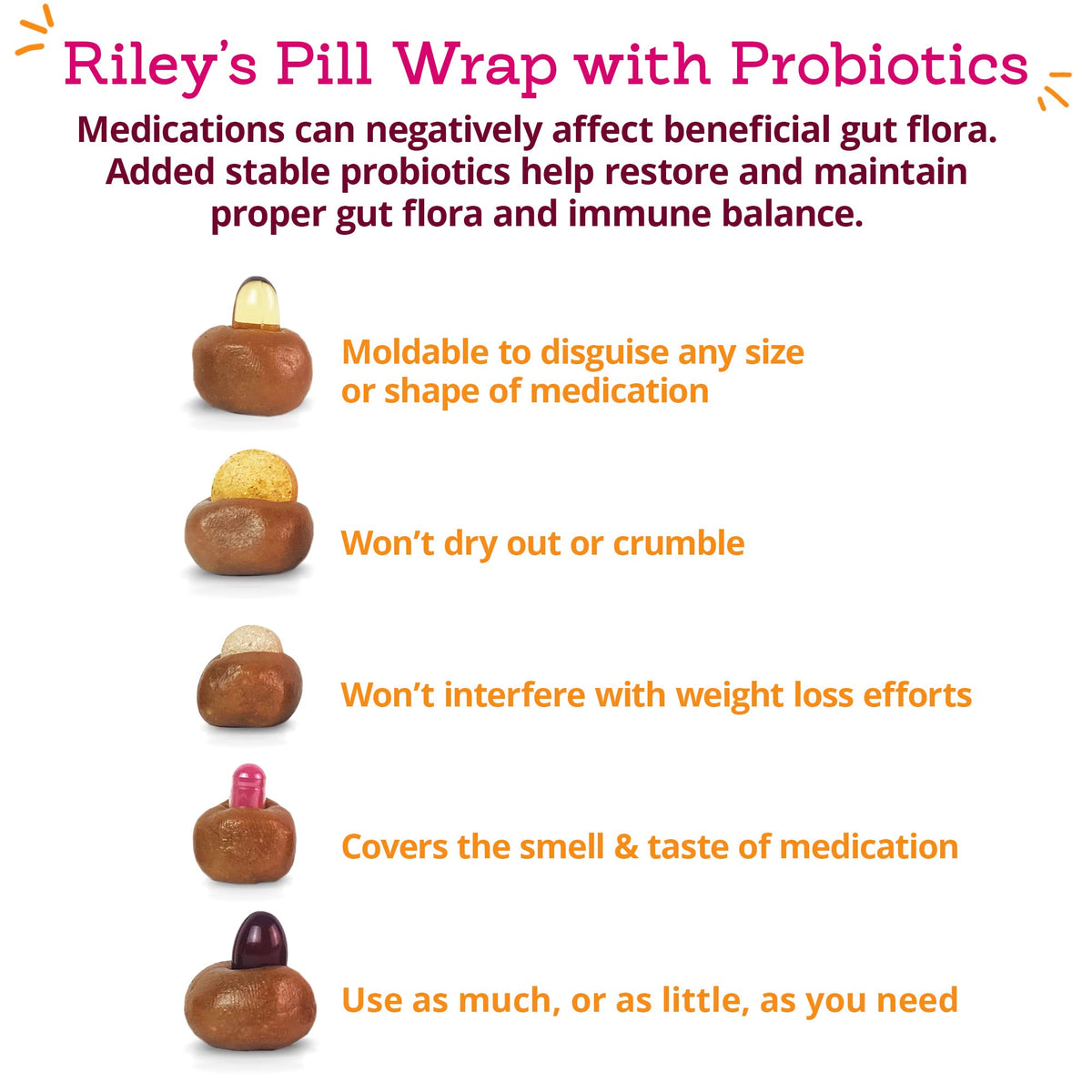 Probiotic Pill Wrap 4.2 oz J2107