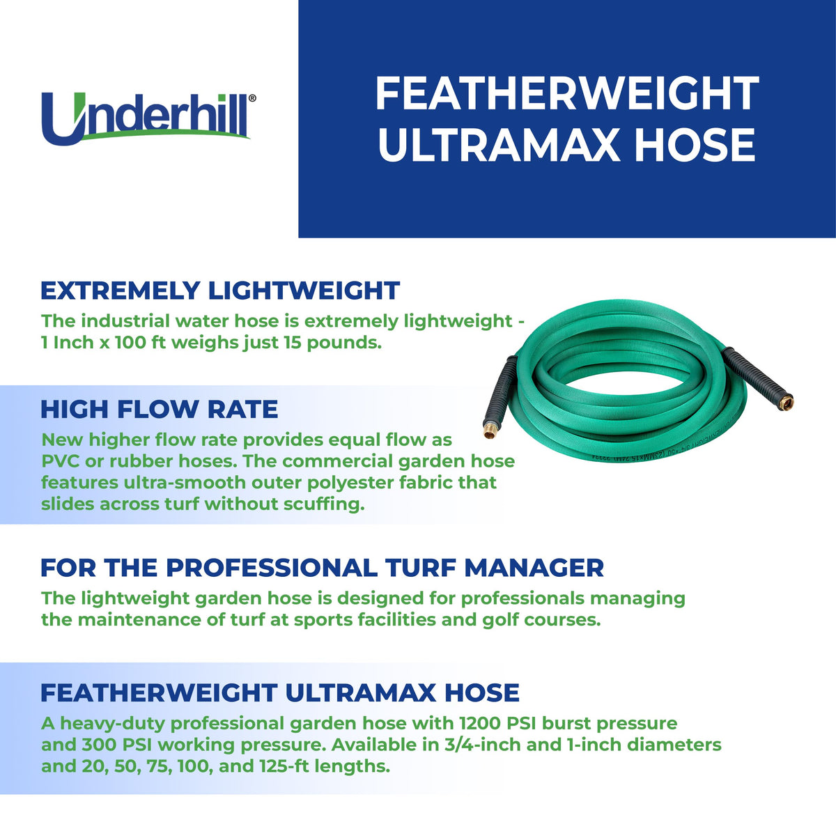 Heavy-Duty 3/4 Inch x 100 ft Green Garden Hose X11324