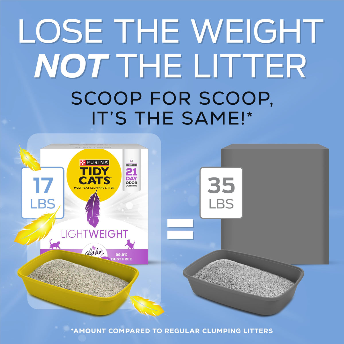 Clumping Cat Litter, 17 lb Q352690