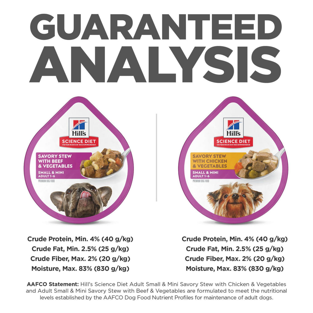 Wet Dog Food Variety Pack I5981