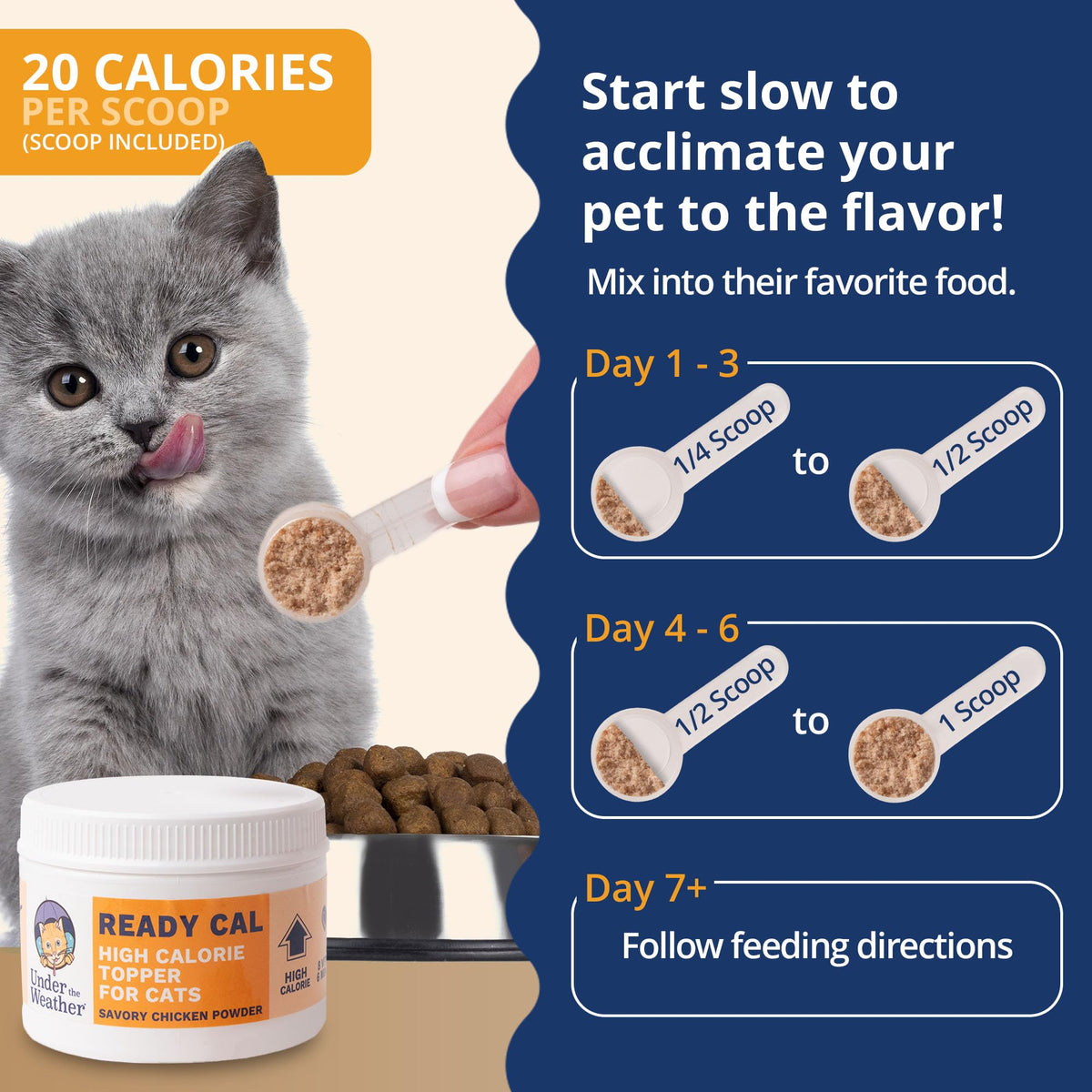 Chicken Flavor High-Calorie Cat Supplement Powder Q431
