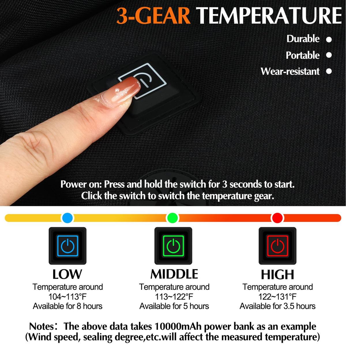 2 Pcs Waterproof Heated Seat Cushion E7506
