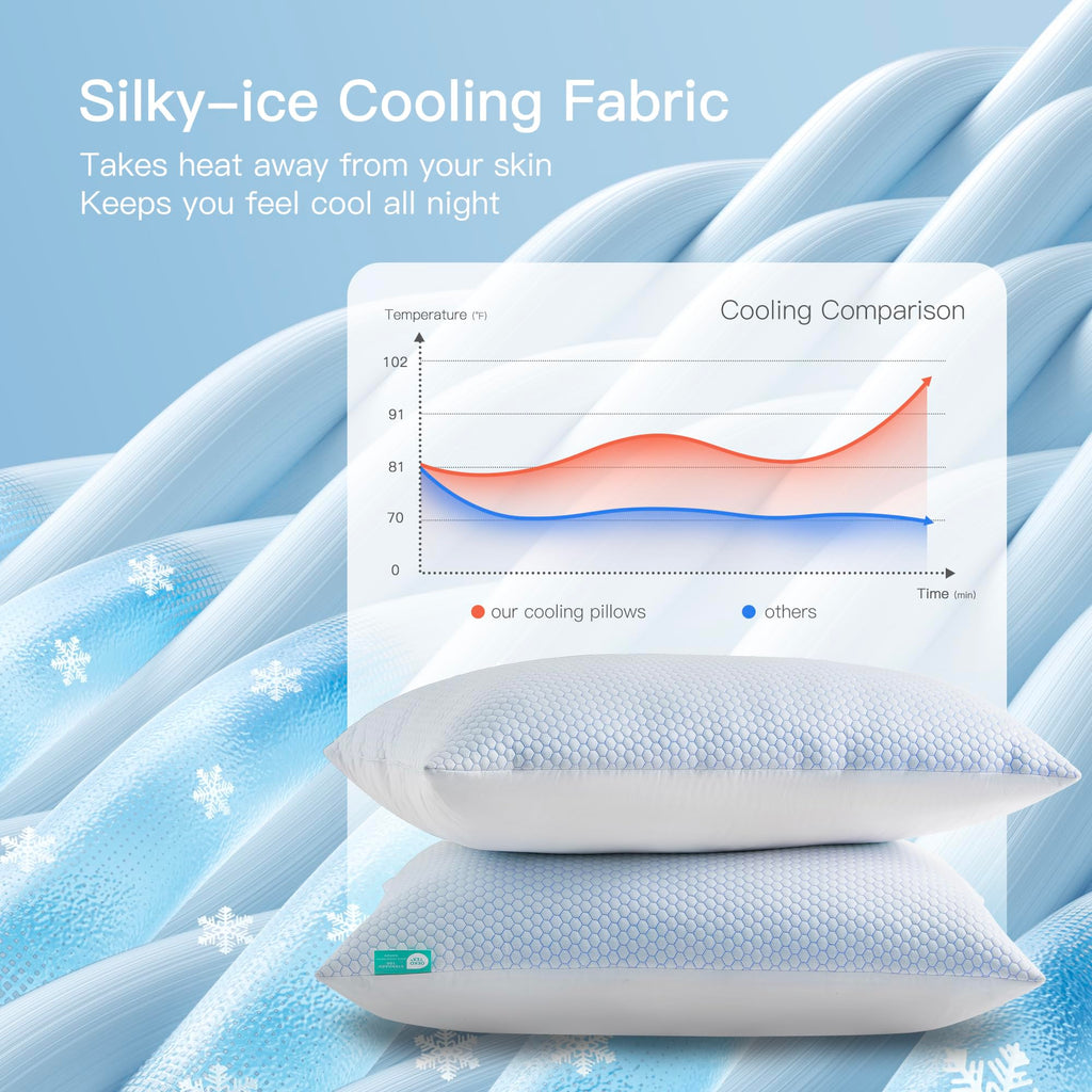 Cooling Soft Low-Profile Pillow King Size Set of 2 I5430