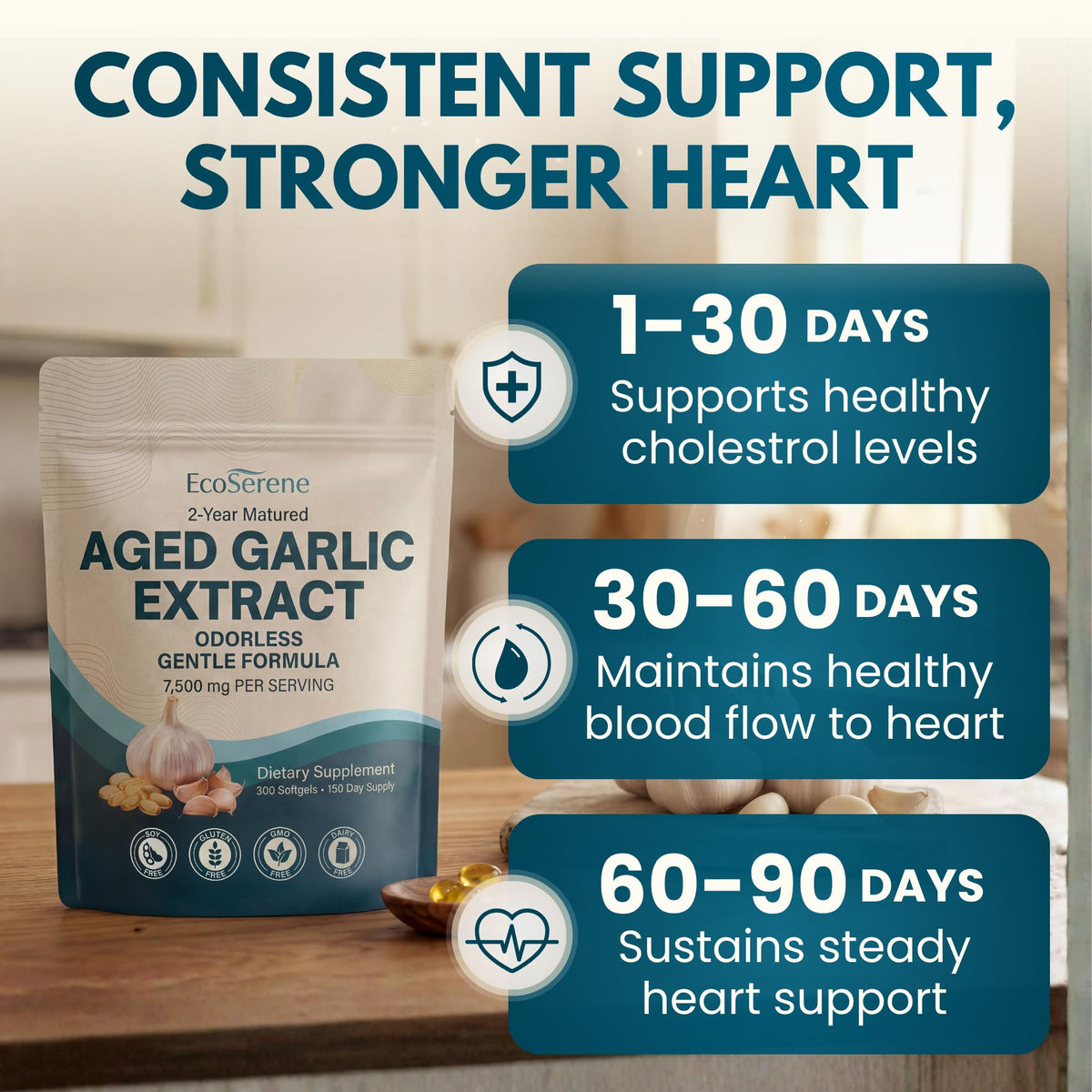 7500mg Aged Garlic Extract Softgels 300 Count Y22298