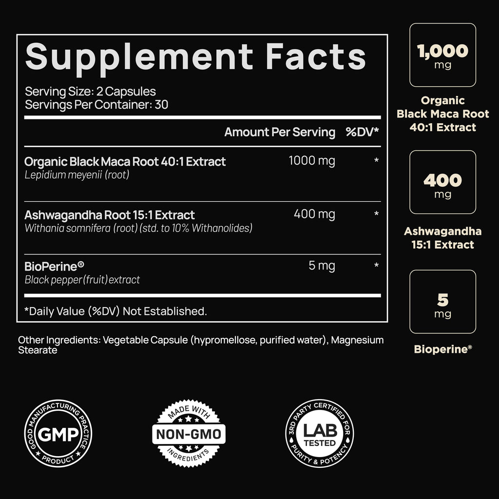 Organic Black Maca Root with Ashwagandha X4802